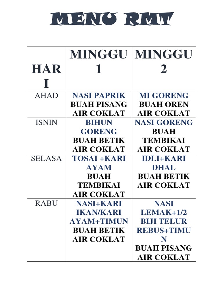 Menu RMT | PDF