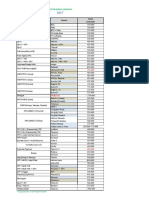 Harga-pasien-Juli-2017.pdf