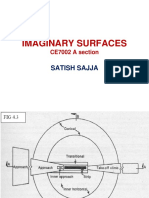 Imaginary Surfaces