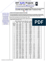 American Wire Gauge (AWG) Cable Conductor Size Chart - Table PDF