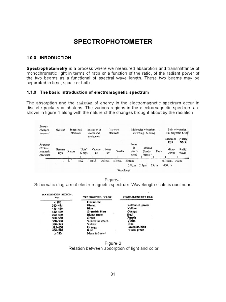 d01848 Freezer PDF Radiation Optical Filter