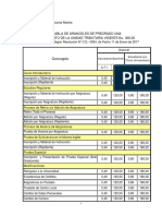 Tabla de Aranceles UNA-20170302 PDF