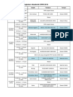 Program Peningkatan Akademik SPM