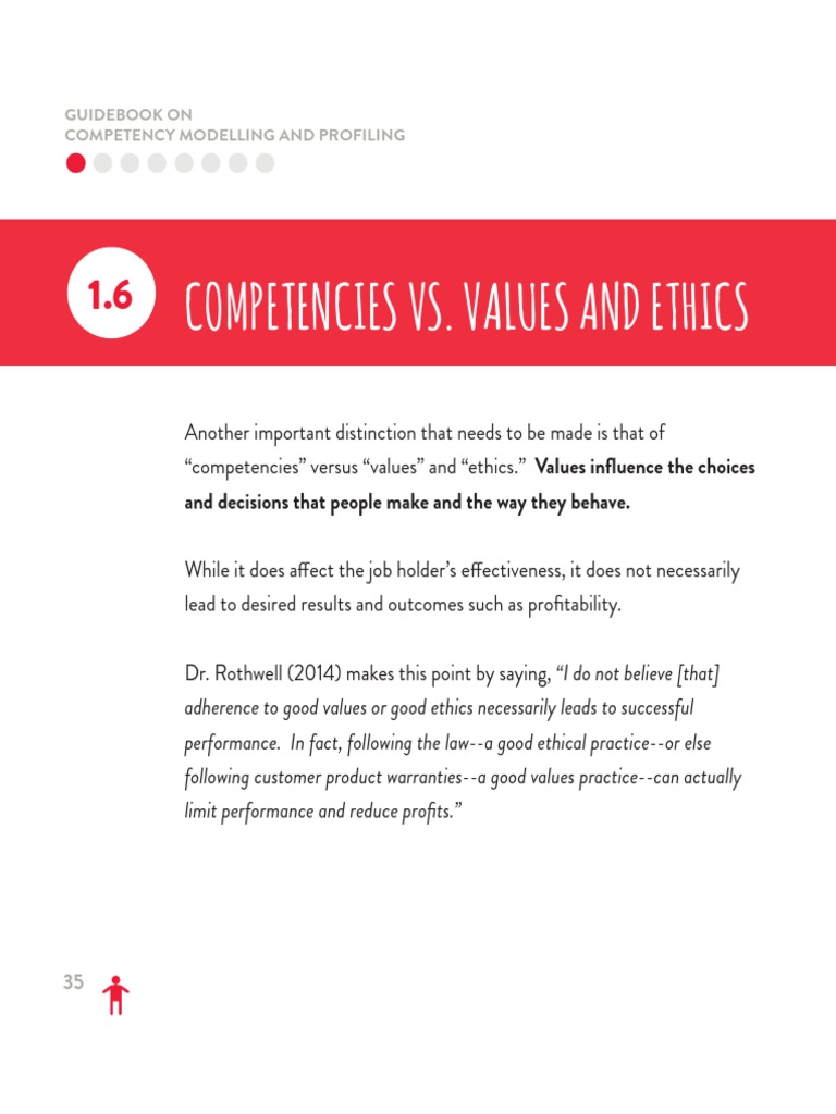 Competency values value ethics integrity free 30 day trial