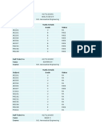 Aeronautical Engineering Student Marks Reports