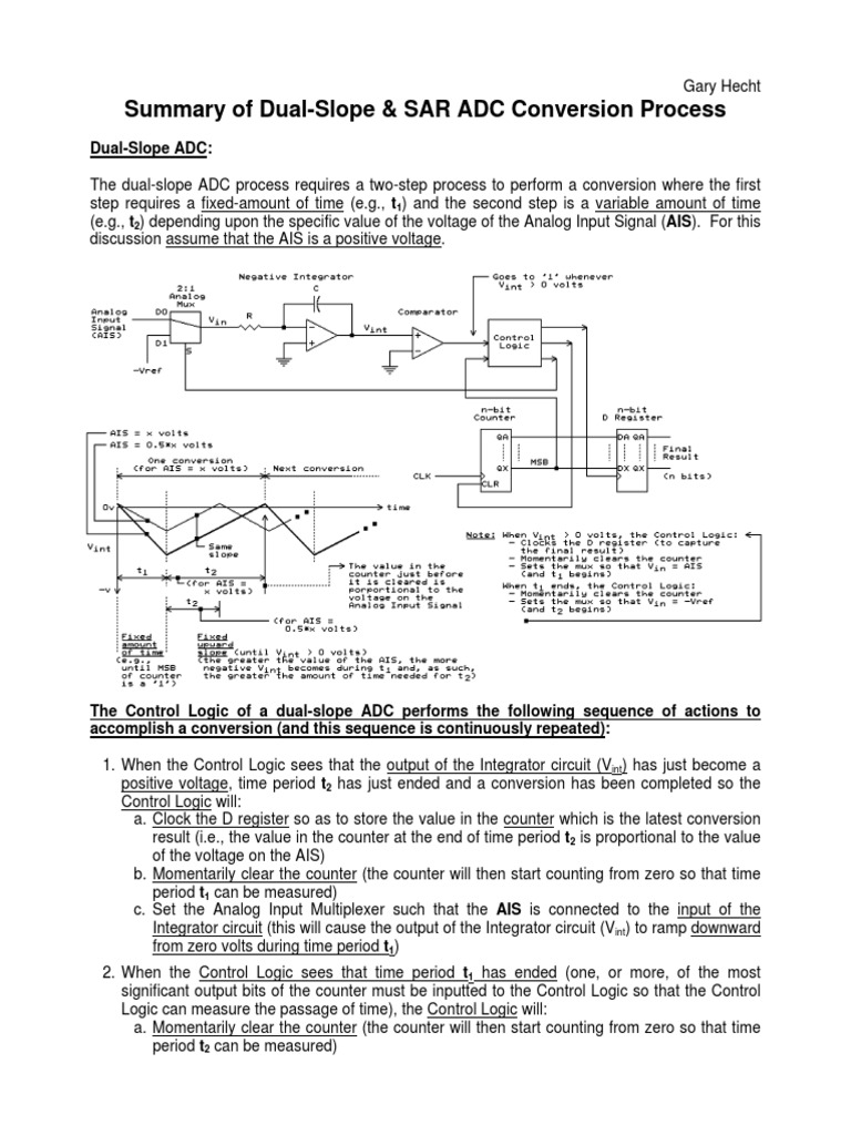 Dual Slope PDF Analog To Digital Converter Analogue Electronics