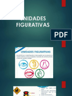 Unidades Figurativas