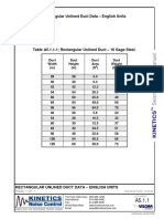 A5 - Duct Data