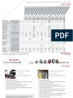 2004-05 Schedule E.pdf