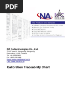 07 Traceability-Chart NACAL 26-Apr-17