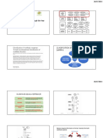 Betahistine and Vertigo Through The Year PDF