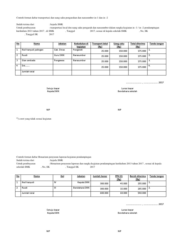 Contoh Format Daftar Transportasi Dan Uang Saku Pengarahan Dan Narasumber In