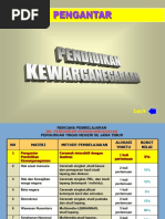 PROPOSAL KOPERASI SIMPAN PINJAM