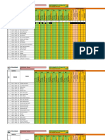 Administrasi Umum KKM Produktif (C1, C2 Dan C3) 70 KKM Adaptif Normatif