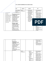 Rencana Asuhan Keperawatan Keluarga