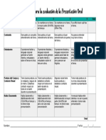 Evaluación de presentación oral con rubrica de 4 indicadores