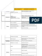 AGRODEX Requisitos de Partes Interesadas