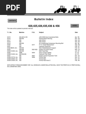 専用　テスト JCB Machine Service Bulletin Index | PDF | Throttle | Switch