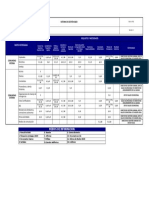 So16-F01 Plan de Comunicaciones Internas y Externas