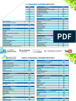 TABELA COMANDOS AUTODESK REVIT 2017.pdf