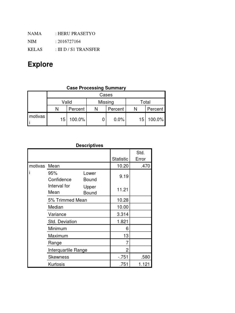 Explore: Case Processing Summary | PDF | Median | Normal Distribution