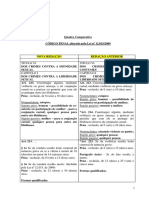 Lei12015QuadroComparativoeObservacoes 