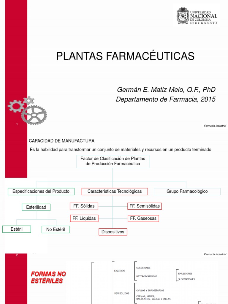 Plantas Farmacéuticas | PDF | Farmacia | Diseño