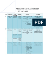 Kegiatan Ekstrakurikuler 2010-2011