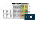 Zebpay (India) Binanace (Usa) Profit/Loss (Usprofit/Loss (In