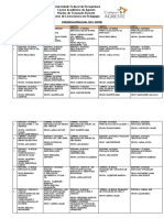 HORARIO_PEDAGOGIA_2018.2_20.06_OK (1)