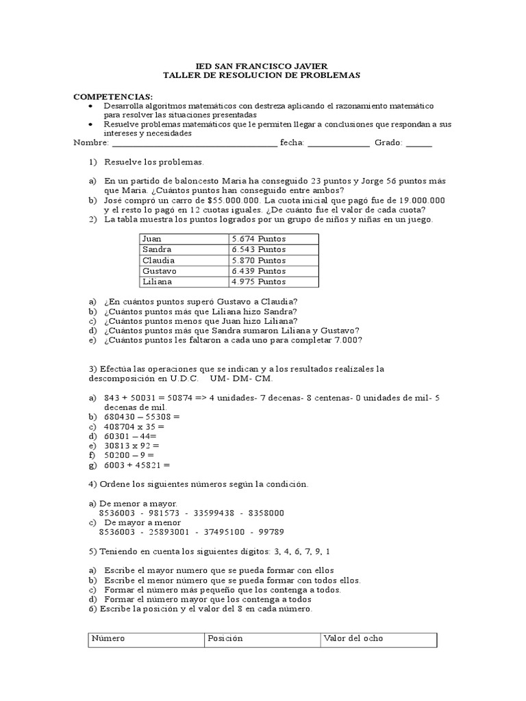 Taller de Resolución de Problemas Matemáticos | PDF | Enseñanza de ...