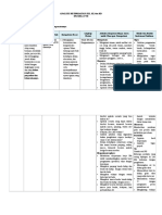 Analisis Keterkaitan SKL KI KD IPA VII