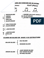 Ritmos de Blues Shuffle - Flat PDF