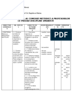 Plan Managerial Comisia Metodica