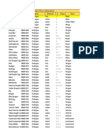 Oreca Database App2