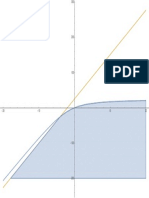 Bifurcation Minima