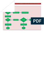 Diagrama de Un Proceso de Cobro en Un Almacen de Ventas de Electrodomesticos