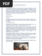 Las Fuentes Del Derecho