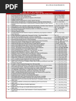 BCA Final Year Projects Titles