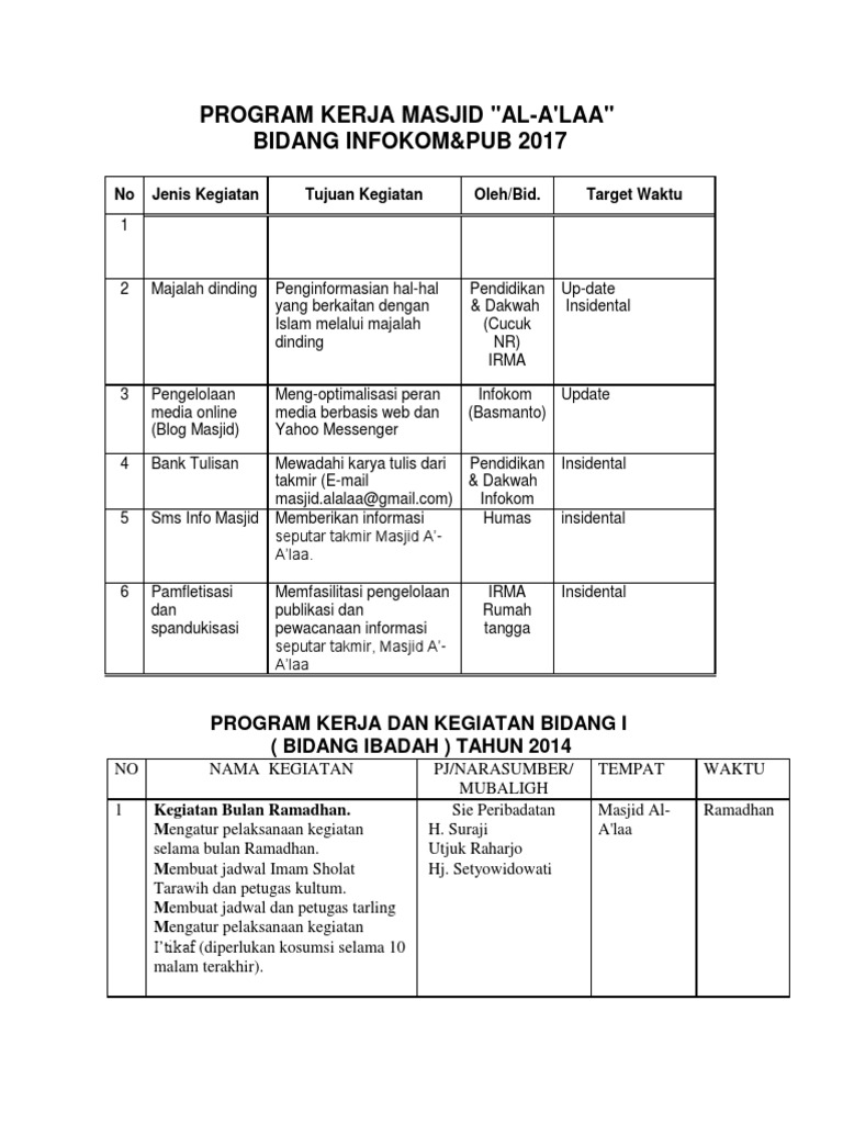 Contoh Program Kerja Masjid Pdf