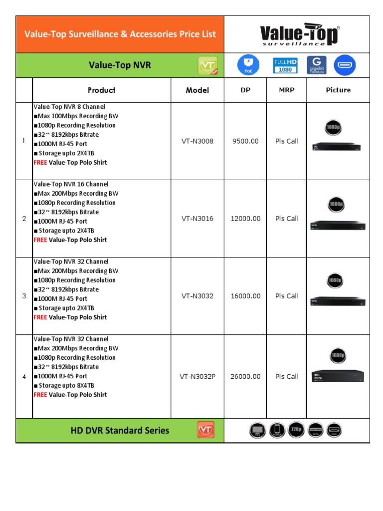 CCTV Price List May 2018 PDF | PDF