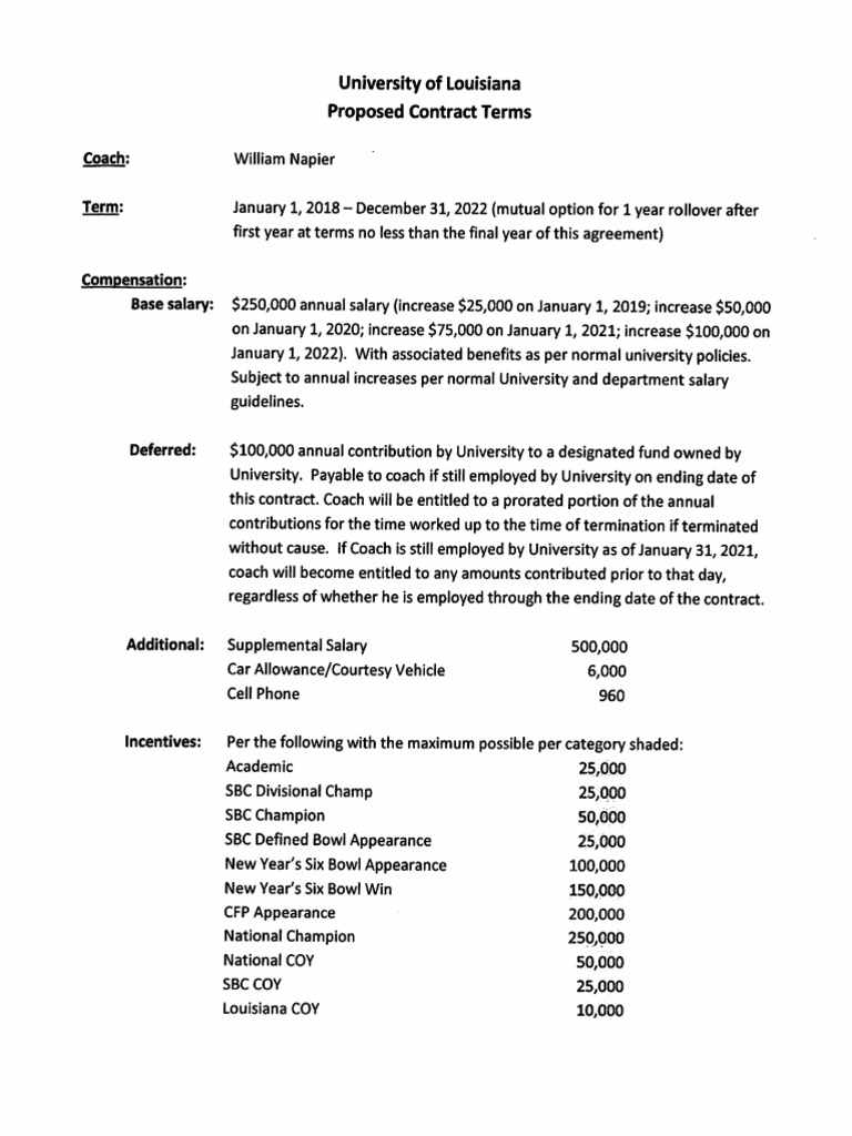 Napier Proposed Contract Terms | PDF