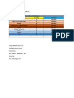 INventory of Waste Materials 2