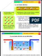 La Corriente Eléctrica