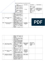 Síntesis Plan Pastoral de La Diócesis de Jujuy