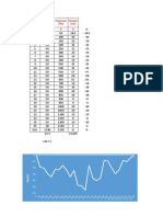 Nº Puntos Distancia (CM) Progresiv (CM) Tirante (CM) : Ancho