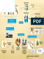 mapa mental de tributario.pptx