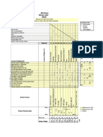 QFD Matrix Phase I QFD P08456: Preferred