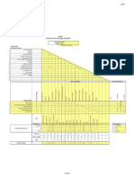 Phase I Customer-Focused Design Using QFD