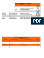 POTOSI Medicos e Instituciones PDF
